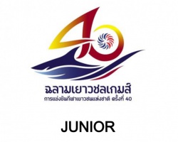 <strong>Read more about</strong><br />RESULTS BOOK การแข่งขันกีฬาเยาวชนแห่งชาติ ครั้งที่ 40 "ฉลามเยาวชลเกมส์“ RESULTS BOOK การแข่งขันกีฬาเยาวชนแห่งชาติ ครั้งที่ 40 "ฉลามเยาวชลเกมส์“