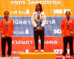 <strong>Read more about</strong><br />“กชกร“ คว้าคนเดียว 3 เหรียญทอง รุ่น 48 กิโลกรัม หญิง ศึก EGAT ระดับยุวชน “กชกร“ คว้าคนเดียว 3 เหรียญทอง รุ่น 48 กิโลกรัม หญิง ศึก EGAT ระดับยุวชน