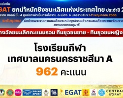 <strong>Read more about</strong><br />โรงเรียนกีฬาเทศบาลนครนครราชสีมา เอ คว้ารางวัลชนะเลิศคะแนนรวมทีมชาย-ทีมหญิง และรางวัลชนะเลิศคะแนนรวมทีมหญิง โรงเรียนกีฬาเทศบาลนครนครราชสีมา เอ คว้ารางวัลชนะเลิศคะแนนรวมทีมชาย-ทีมหญิง และรางวัลชนะเลิศคะแนนรวมทีมหญิง