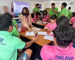 <strong>Read more about</strong><br />สำนักงานควบคุมการใช้สารต้องห้ามทางการกีฬา กกท. ให้ความรู้จอมพลังไทยเตรียมซีเกมส์ สำนักงานควบคุมการใช้สารต้องห้ามทางการกีฬา กกท. ให้ความรู้จอมพลังไทยเตรียมซีเกมส์