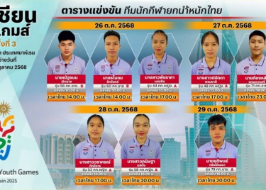 “ณัฐชนน-ธโนดม-พัชราภา” เตรียมขึ้นเวทีแข่งขันมหกรรมกีฬายูธเอเ ...
