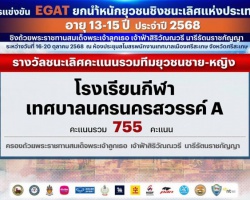<strong>Read more about</strong><br />โรงเรียนกีฬาเทศบาลนครนครสวรรค์ ทีม เอ ครอง รางวัลชนะเลิศคะแนนรวมทีมยุวชนชายและหญิง โรงเรียนกีฬาเทศบาลนครนครสวรรค์ ทีม เอ ครอง รางวัลชนะเลิศคะแนนรวมทีมยุวชนชายและหญิง