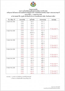 “ณัฏฐกิตติ์” รับ 2 เหรียญทอง และ 1 เหรียญเงิน รุ่น 56 กก. ยุ ... Image 1