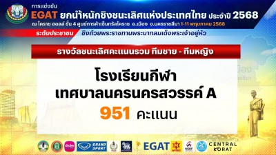 จอมพลังโรงเรียนกีฬาเทศบาลนครนครสวรรค์ เอ ครองรางวัลชนะเลิศคะ ... Image 1