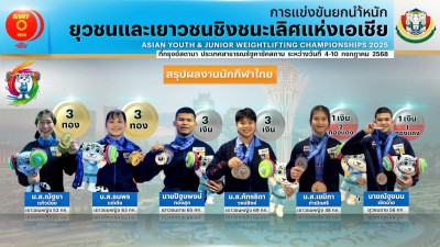การแข่งขันยกน้ำหนักยุวชนและเยาวชนชิงชนะเลิศแห่งเอเชีย ประจำป ... Image 1