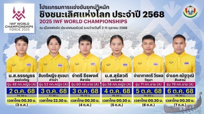“ธรรญธร” ประเดิมเวทียกเหล็กโลก คืนวันที่ 2 ต.ค. รุ่น 48 กก.  ... Image 3