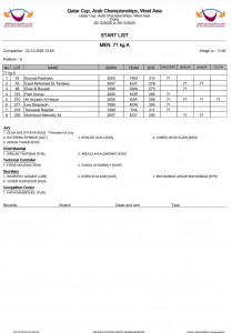 “เขมิกา-ณัฐชา” พร้อมขึ้นเวที “กาตาร์ คัพ” วันที่ 21 ธันวาคม  ... Image 3