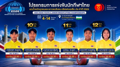 “ธโนดม” ประเดิมเวทีคนแรกศึกยุวชนและเยาวชนเอเชีย 7 ส.ค.นี้ Image 7