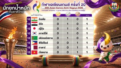 ยกเหล็กหอบเหรียญ อชก. กลับถึงแคมป์เชียงใหม่ประกาศลุยต่อสู้ “ ... Image 12