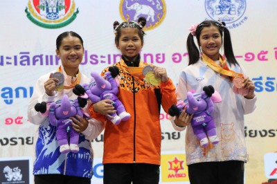 “ศิวกร-กุลปริยา” ทำผลงานเฉียบศึก EGAT ยกน้ำหนักฯ อายุ 13-15  ... Image 9