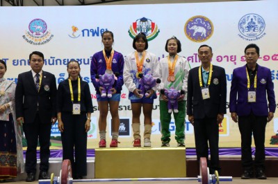 “สุธิมนต์-ณัฏฐกิตติ์” กวาดคนละ 3 เหรียญทอง ส่วน “จิรนันท์-ชา ... Image 8